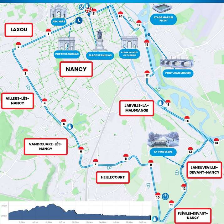 Plan semi-marathon Grand Nancy 2026